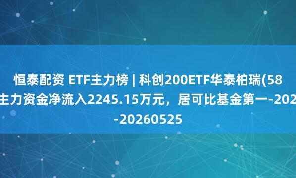 恒泰配资 ETF主力榜 | 科创200ETF华泰柏瑞(588230)主力资金净流入2245.15万元，居可比基金第一-20260525